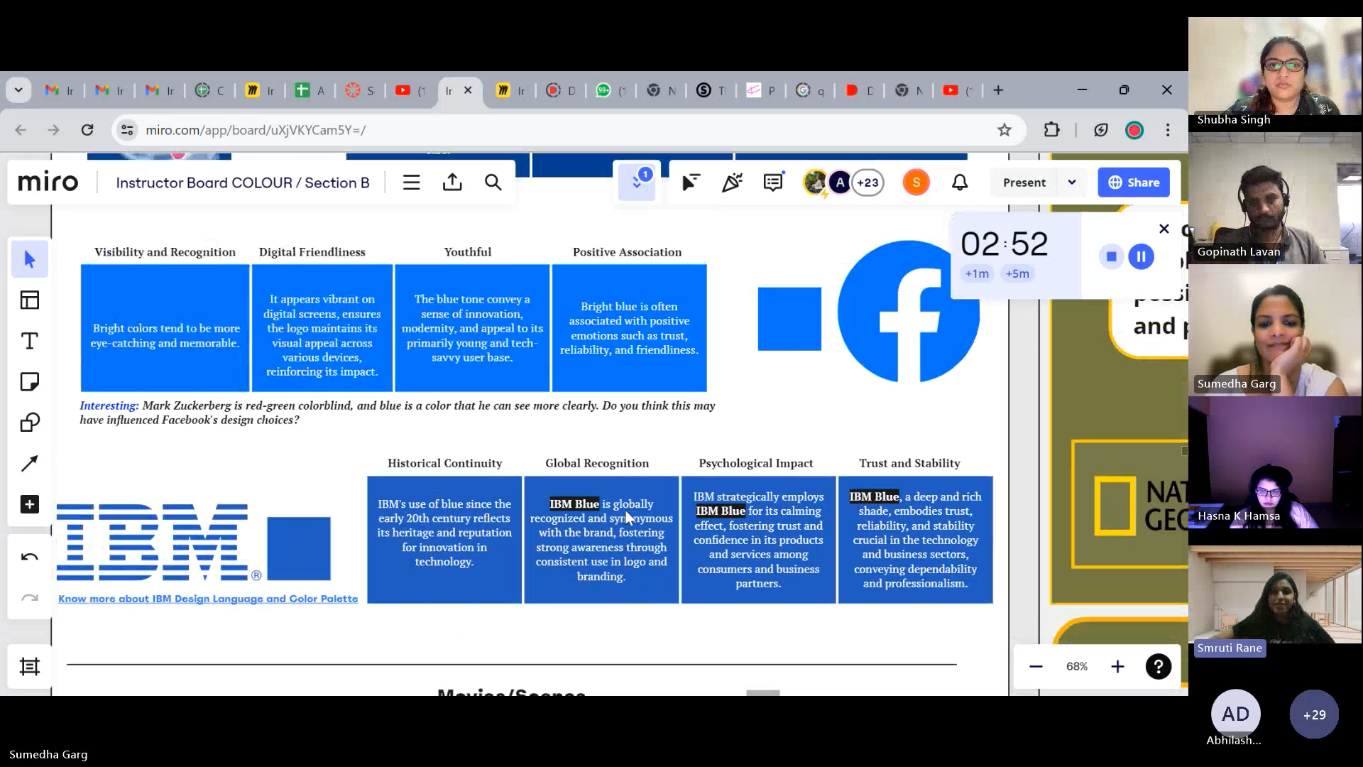 Interactive Live classes by AND Mentors